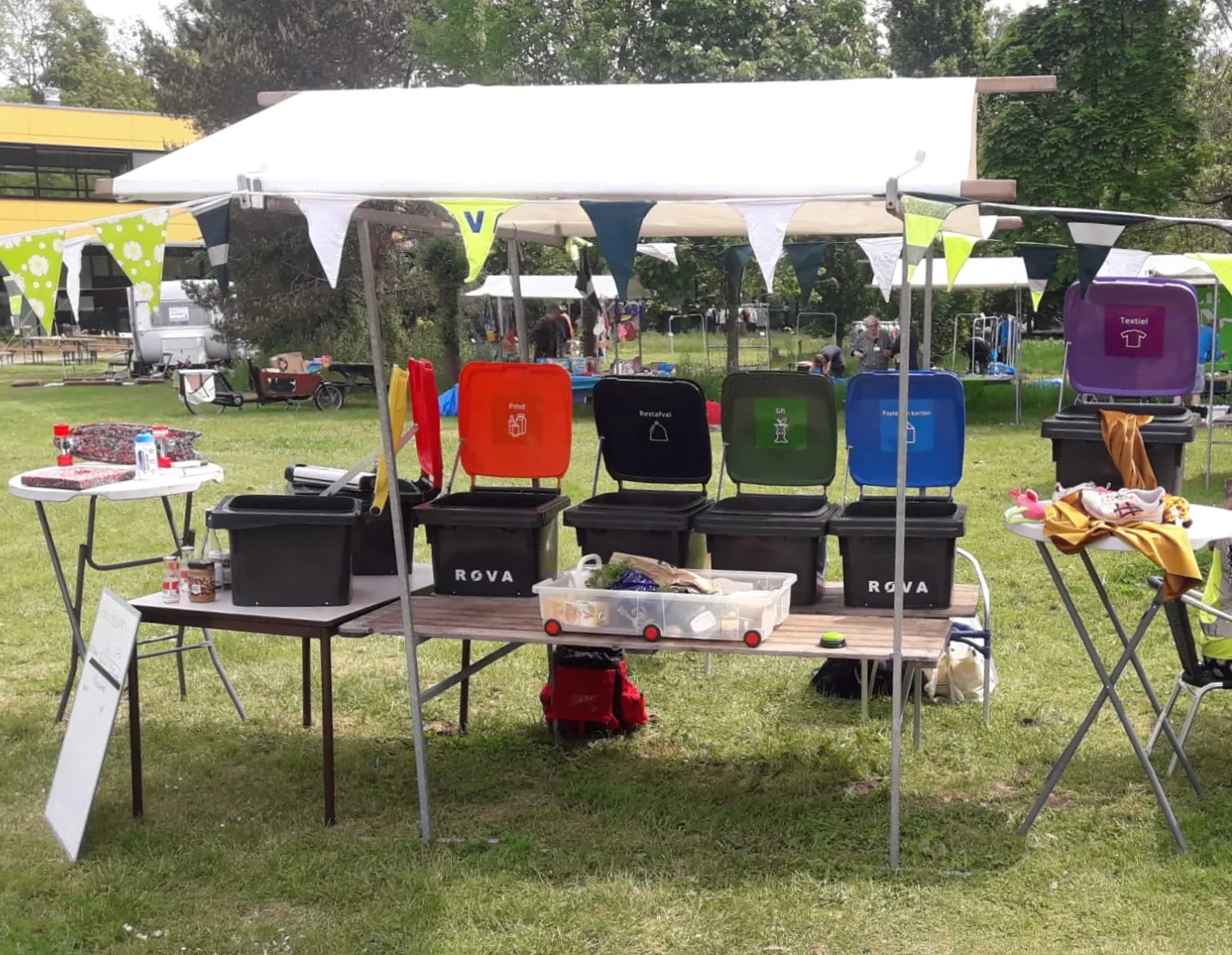 terugwinnaars afvalscheidingsspel