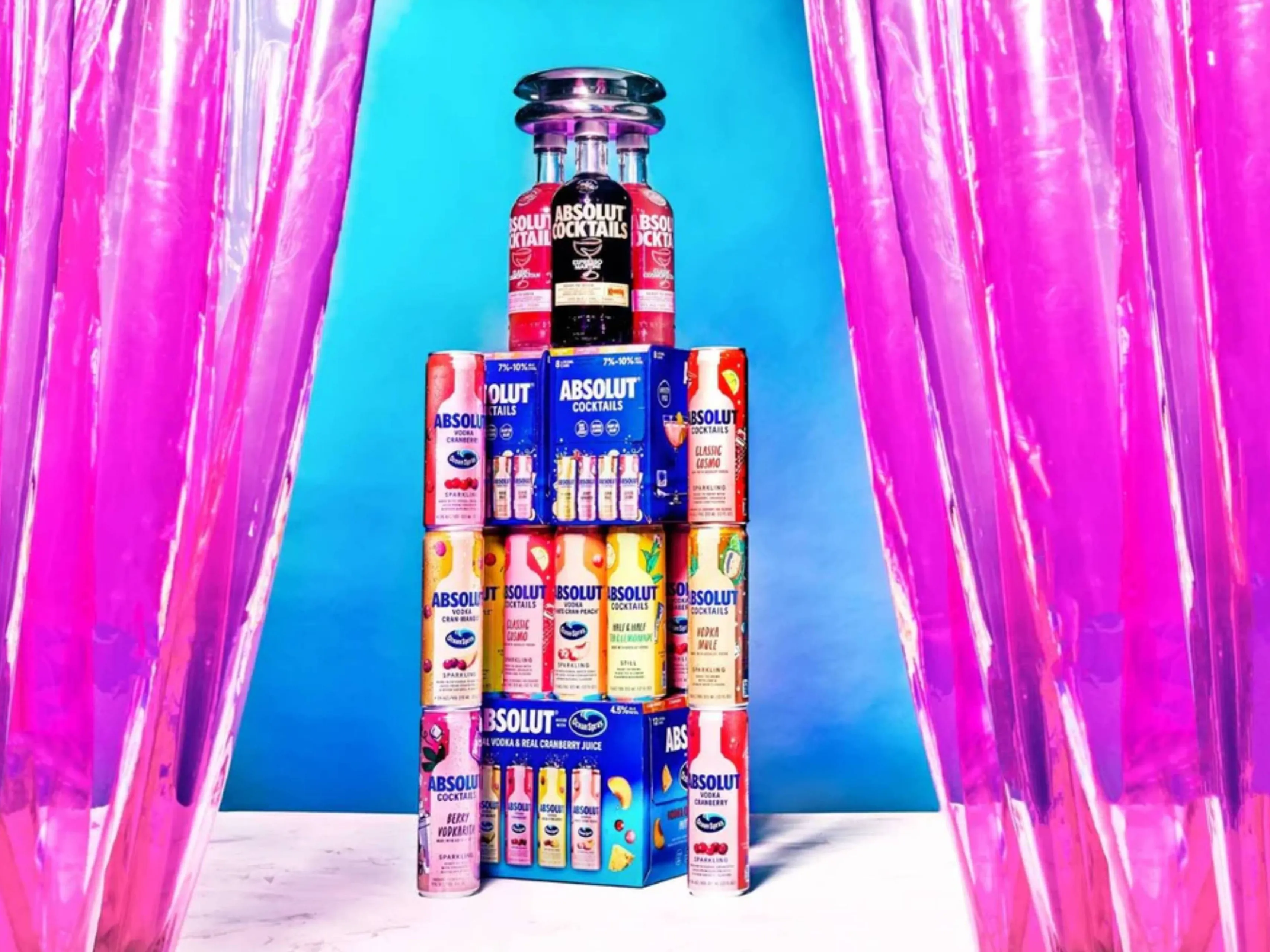 absolut rtd