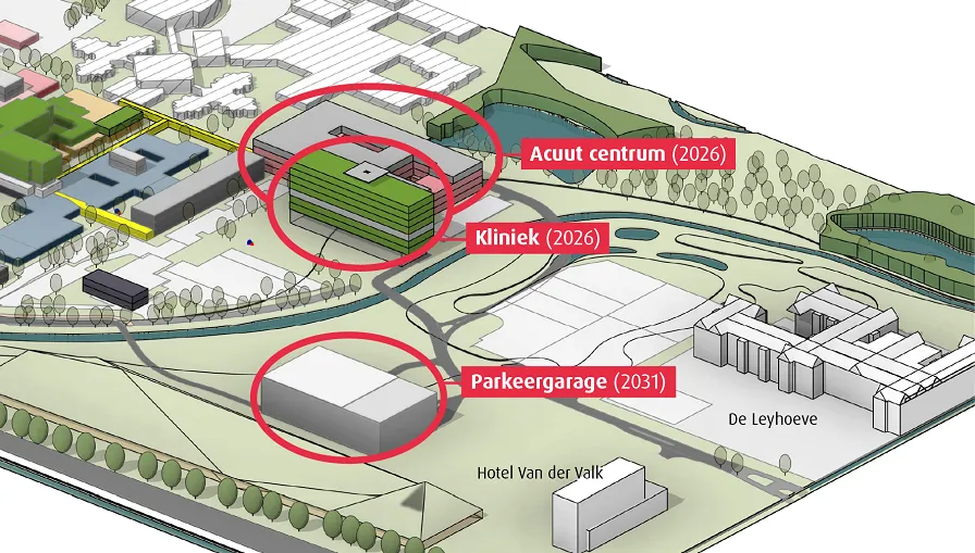 afbeelding etz nieuwbouw situatie 2026 203118759