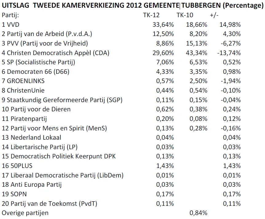 lgao2epi697ut8dfrjomlxiqu 174385