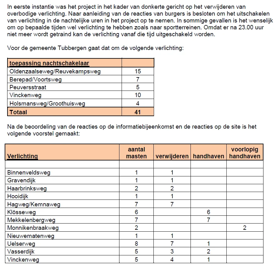 n5yue3oylr03aa5t7awqr1d1v 174007