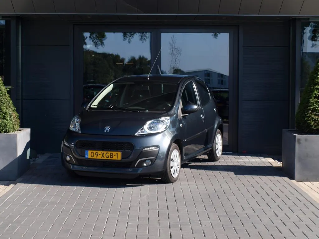 qcwgen6jbc63sq2gpko35ed2a peugeot 107 3 2