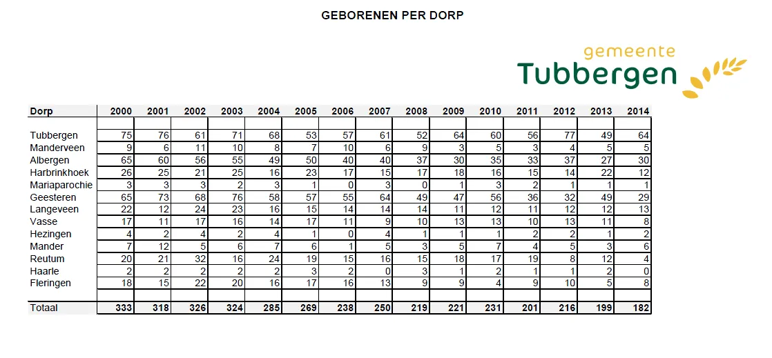 schermafdruk 2015 11 19 125009