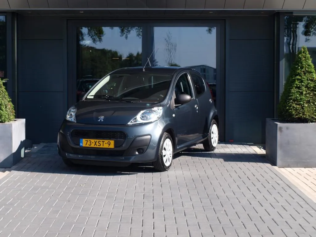 ue9l0oay7mk3yxjpiae81gcoo peugeot 107 8