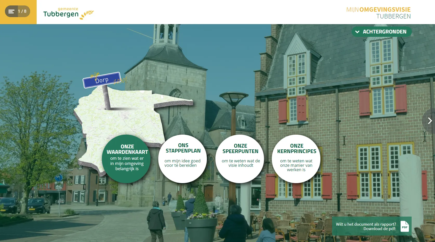 website mijnomgevingsvisie tubbergen