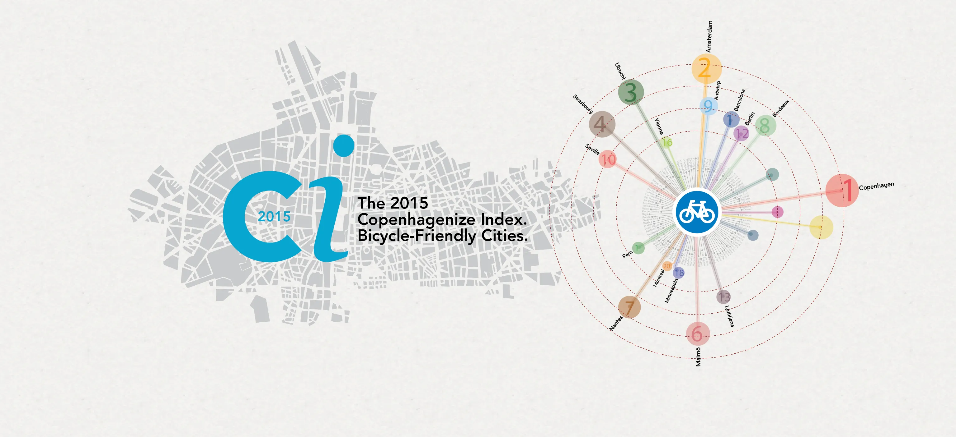 00 copenhagenize index logo 02