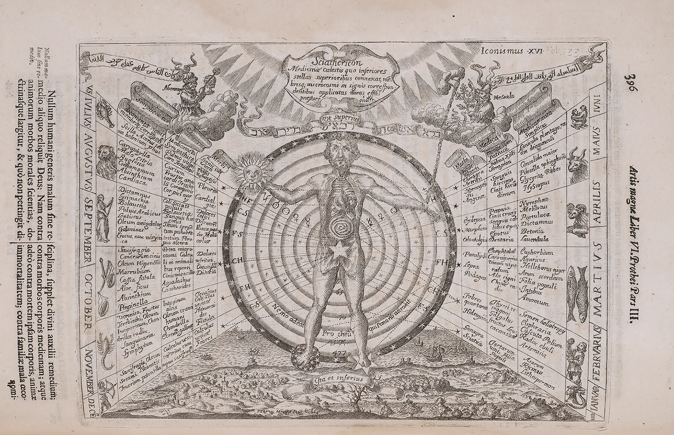 8 ars magna lucis et umbrae athanasius kircher 1671 antwerpen the phoebus foundation