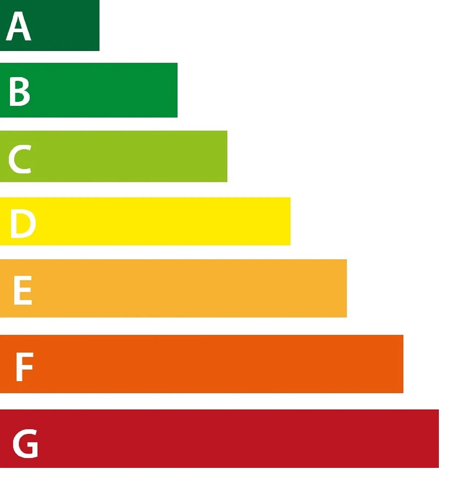energy efficiency 5974213 1920