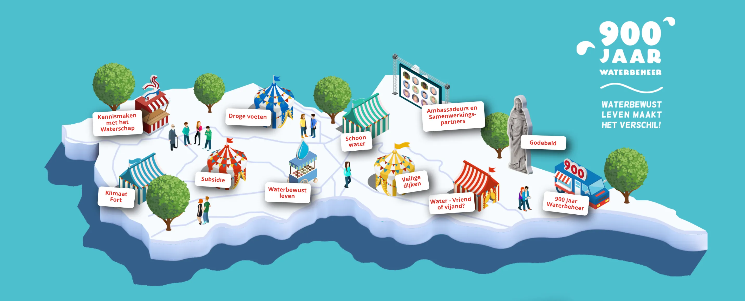 festivalterrein banner 900 jaar waterbeheer