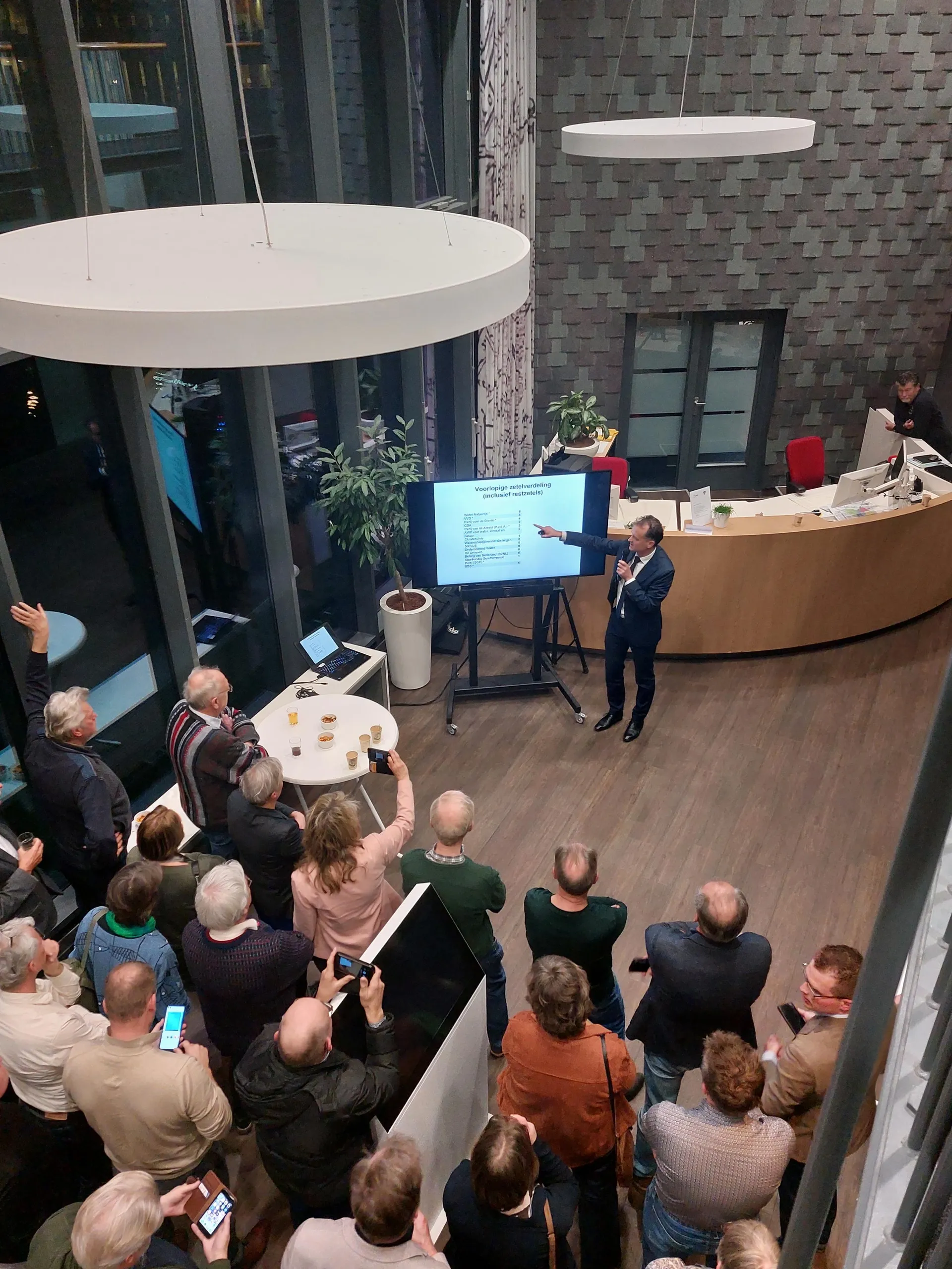 foto verkiezingsuitslag