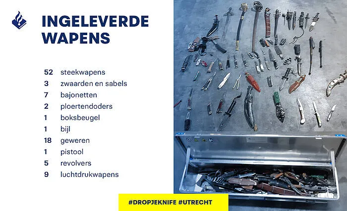 ingeleverde wapens