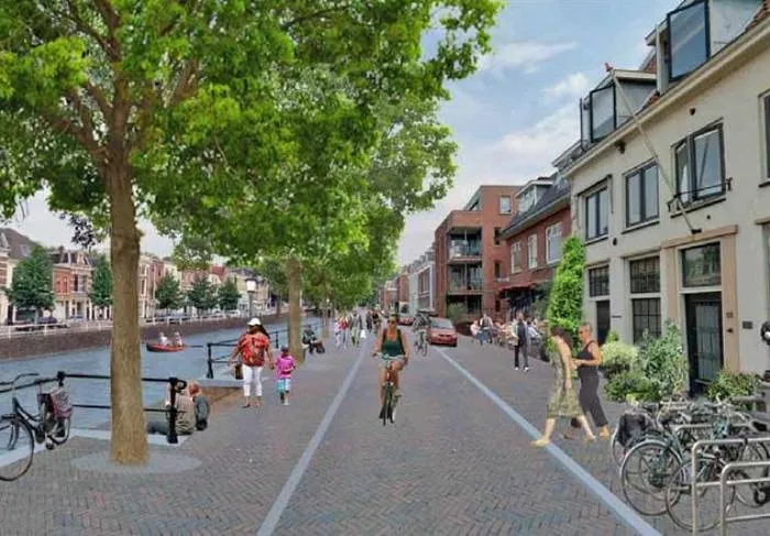 oosterkade westerkade