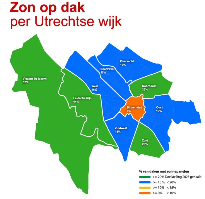zon op dak kaart utrecht 2021 1de943f91c