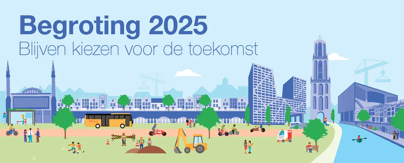 begroting 2025