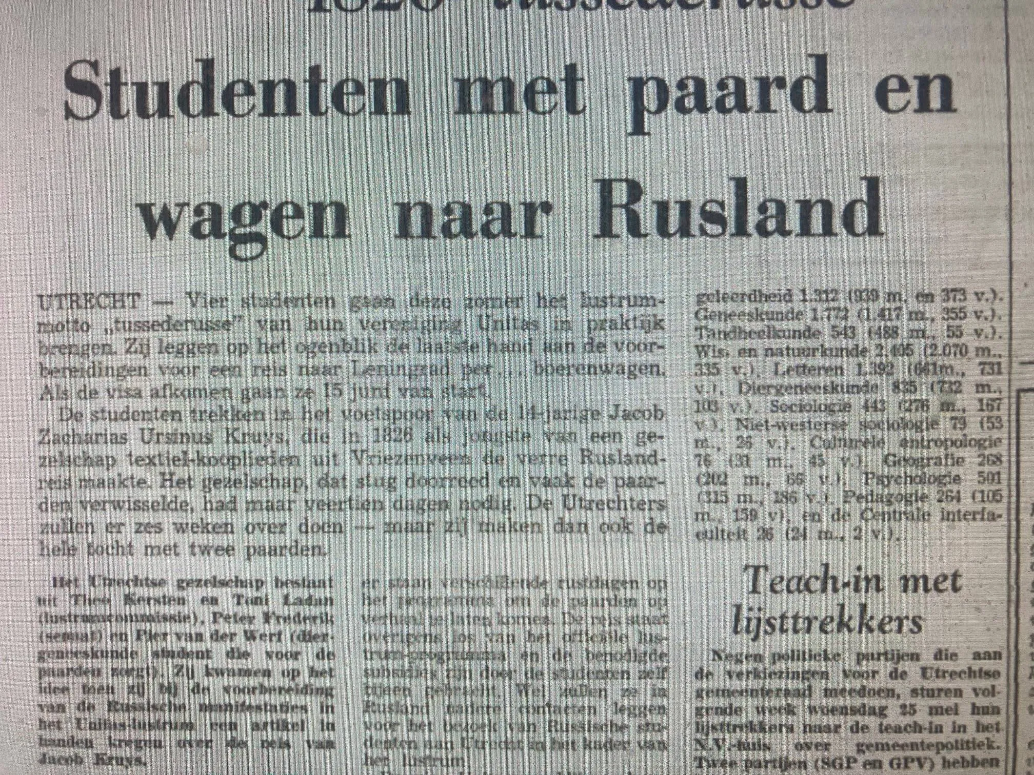 studenten paard wagen Rusland