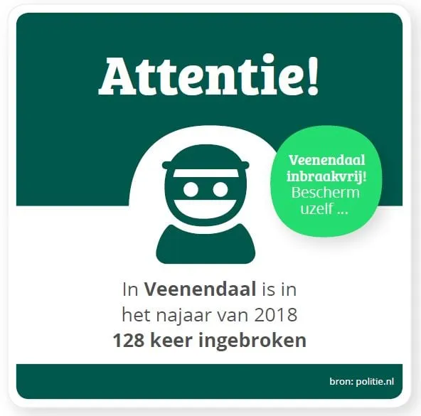 inbraakpreventie
