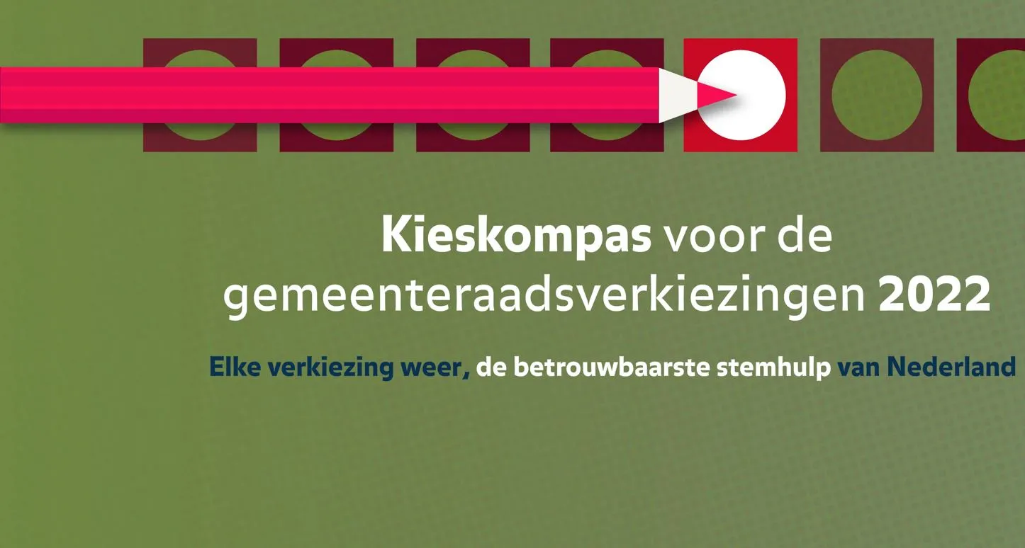 kieskompas gemeente