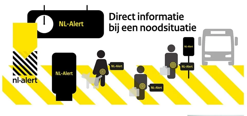nl alert ntcb