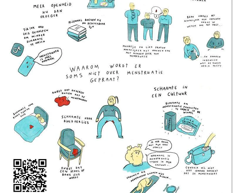 menstruatie illustratie