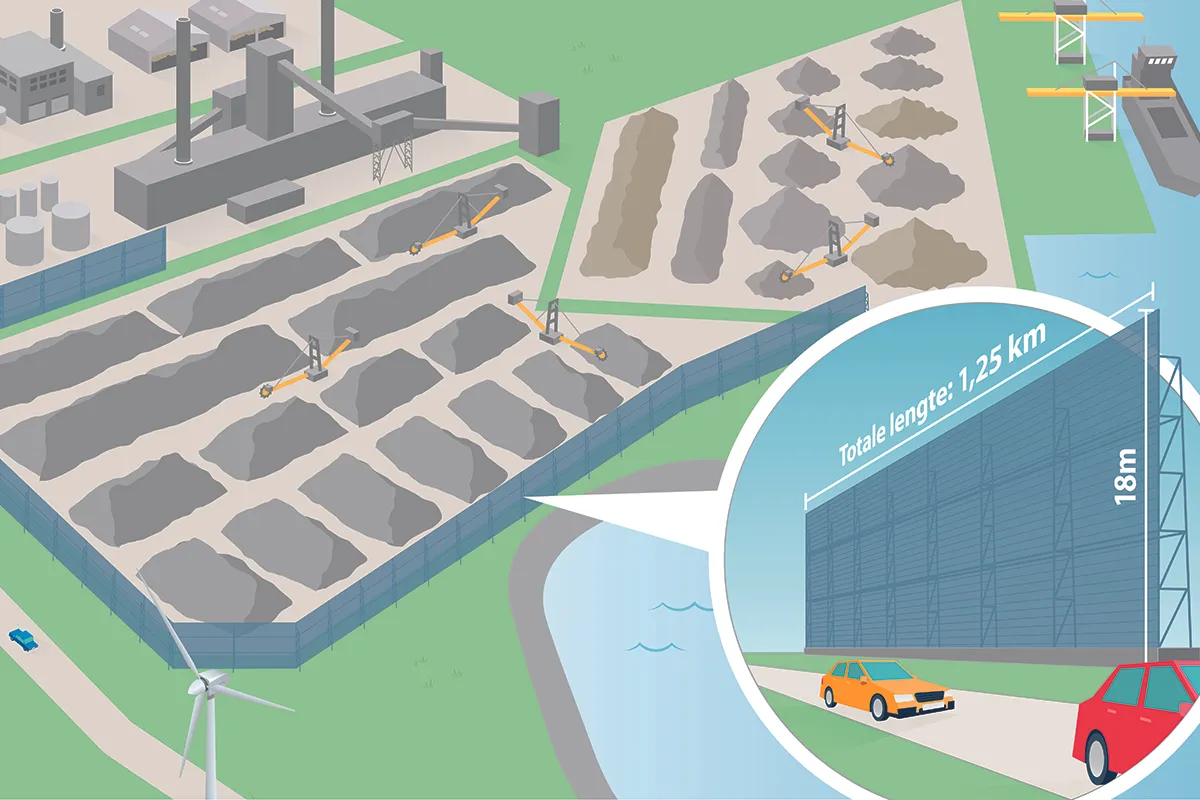 infographic windbreker gsl 0206202203