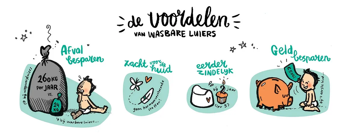 illustratie wlw voordelen wasbare luiers
