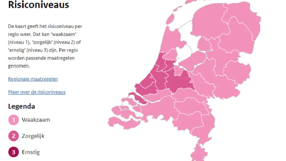 risiconiveau 915x518