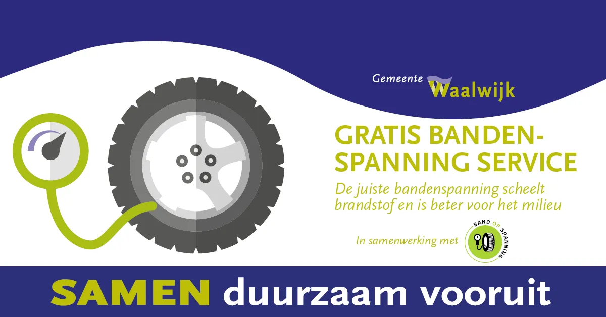 band op spanning afb03