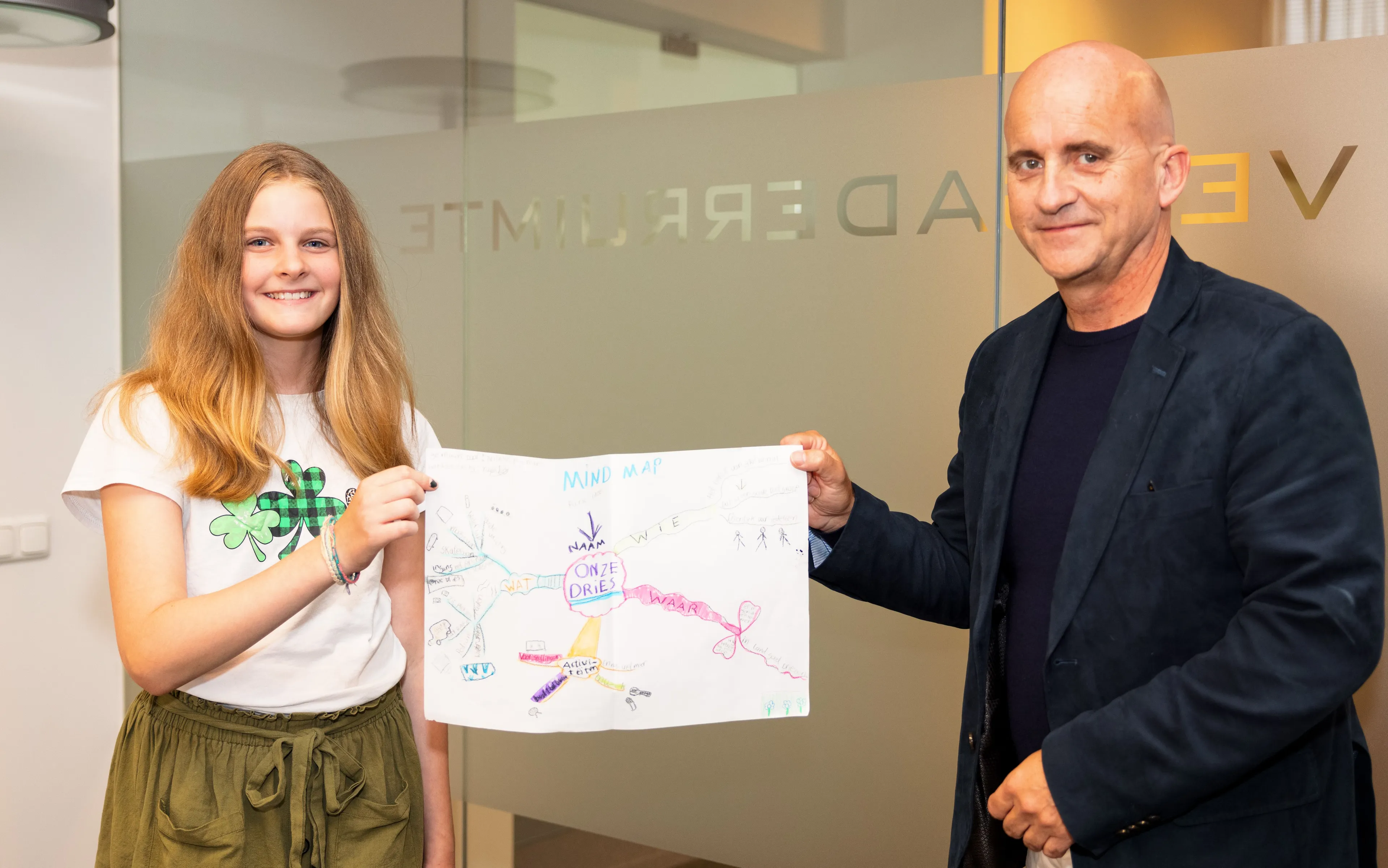 nienke en ronald met mindmap