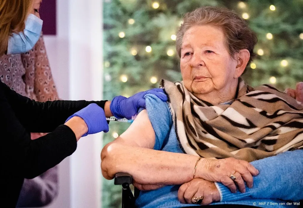 163 931 nederlanders hebben vaccin tegen corona gekregen1611662407