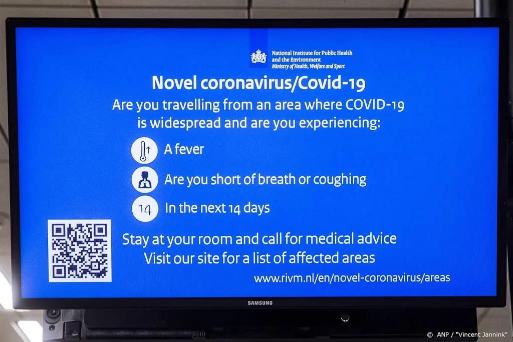 aantal gevallen coronavirus in nederland naar 381583326563