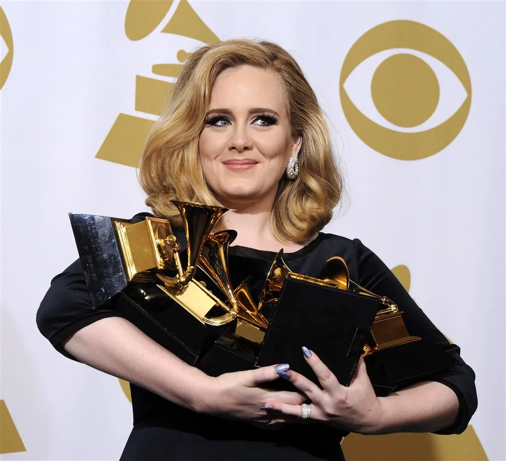 adele best betaalde grammy artiest in 20161486527421