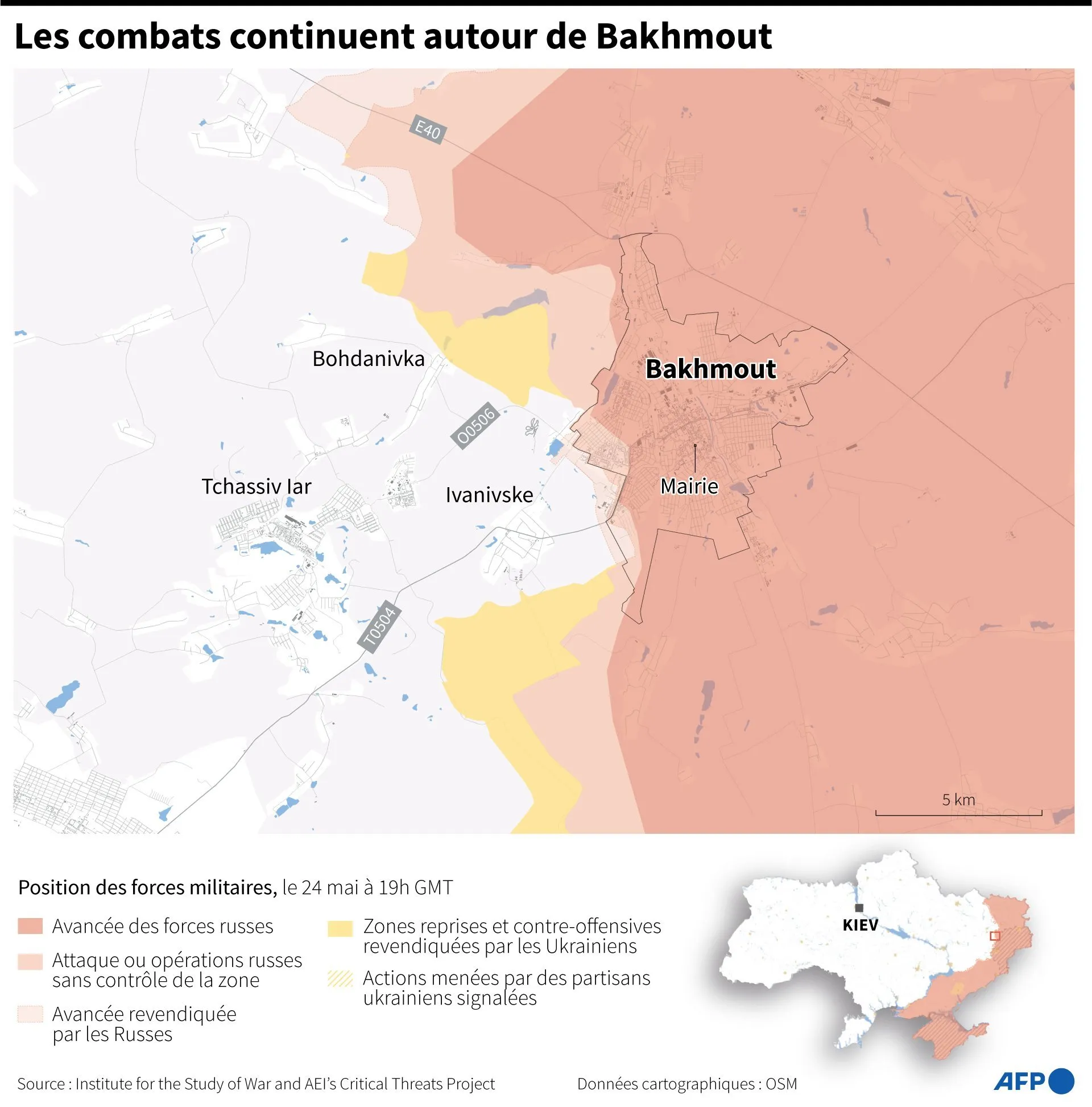 bachmoet frontlijn