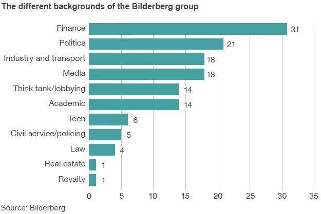 bbcnewsgraphics 2015 jun 10