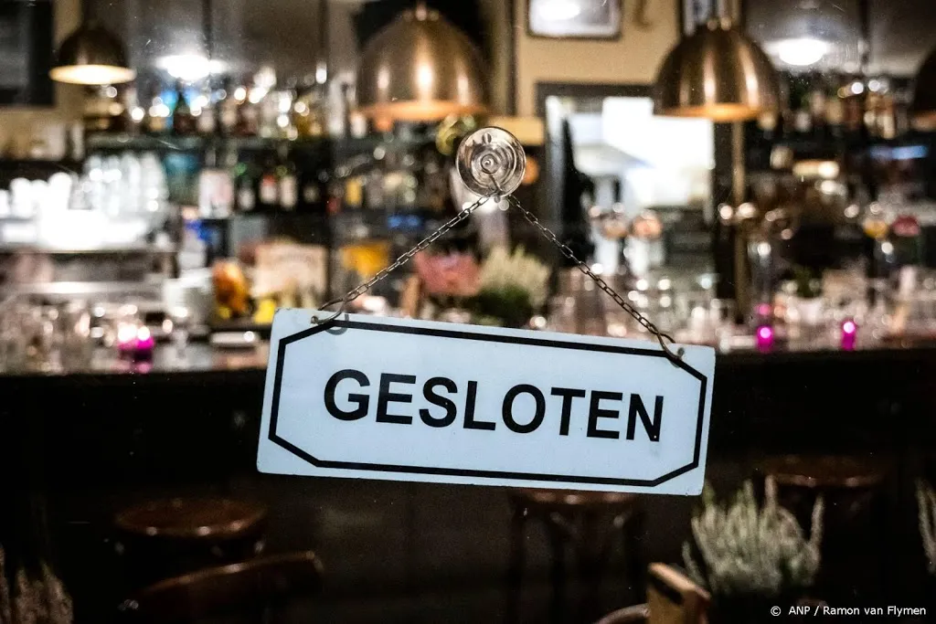 horeca heeft nog jaren last van crisis1608183129