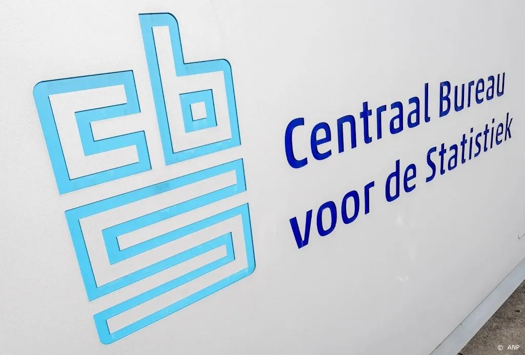 inflatie in nederland loopt op tot bijna 12 procent1648789066