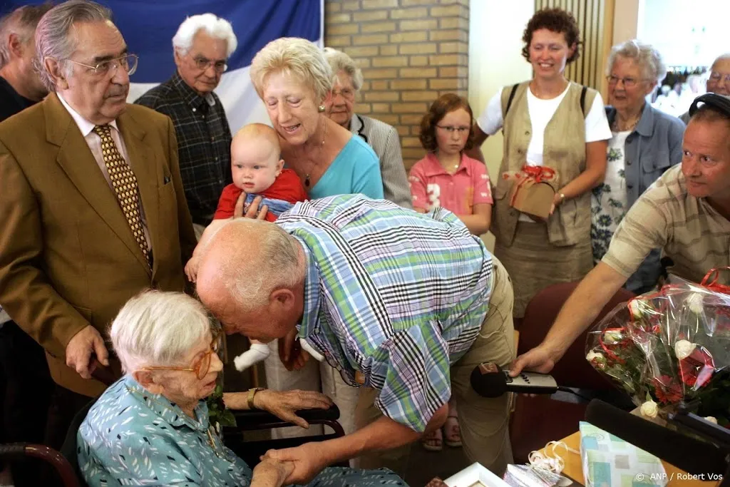 nederland telt ruim 2000 honderdplussers1560291374