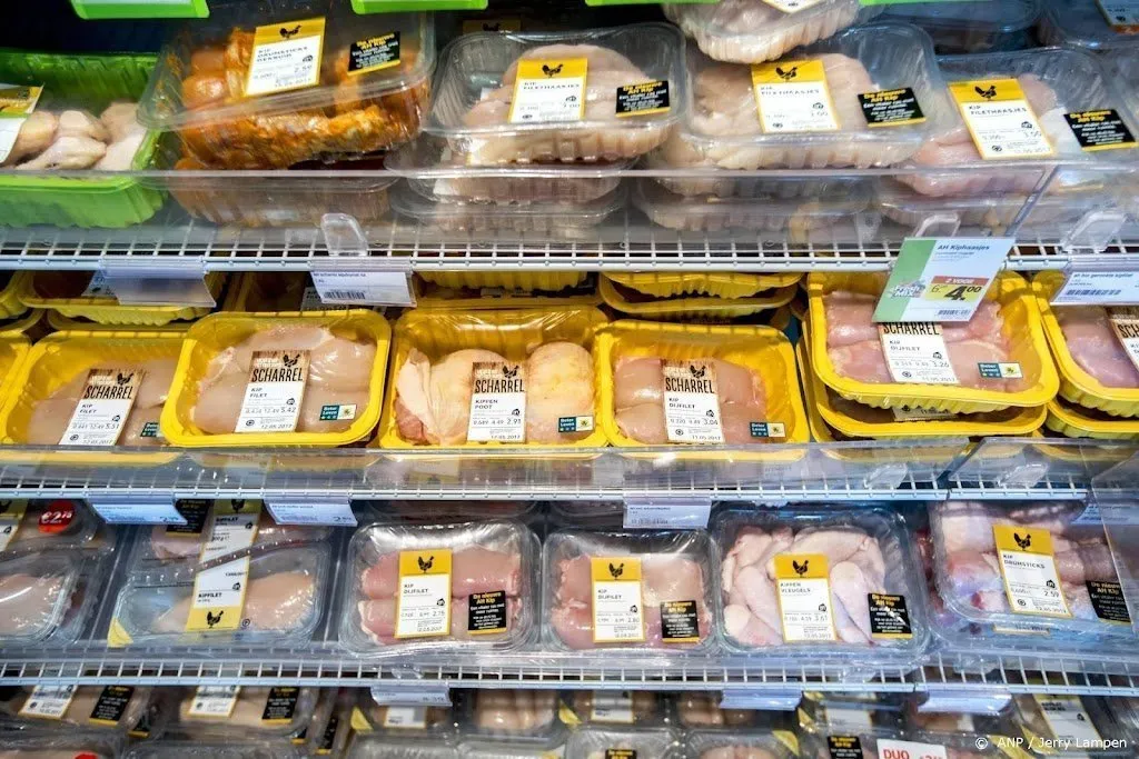 nederlanders blijven evenveel vlees eten stelt natuur milieu1635481540