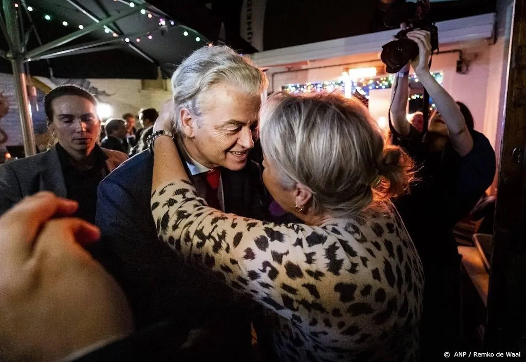 nieuwe prognose anp verkiezingsdienst pvv 37 zetels d66 naar 91700711632
