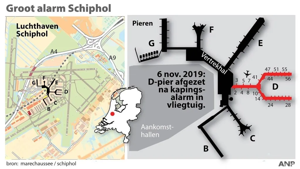 piloten gehoord bij onderzoek kapingsalarm1573129450