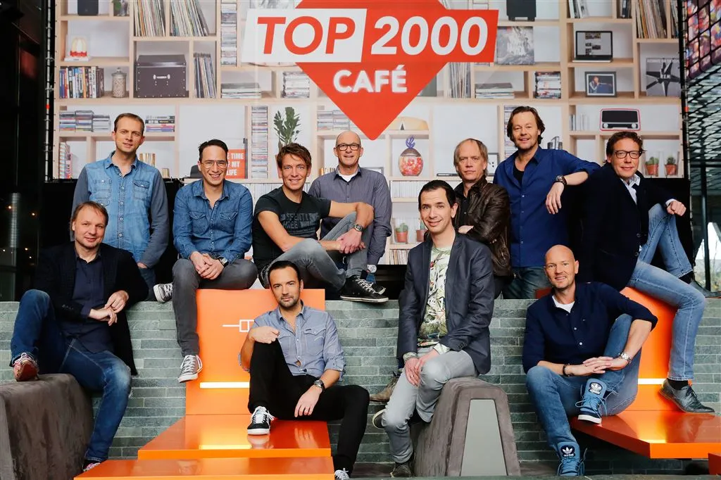 radio 2 sluit het jaar af met de top 20001451024668