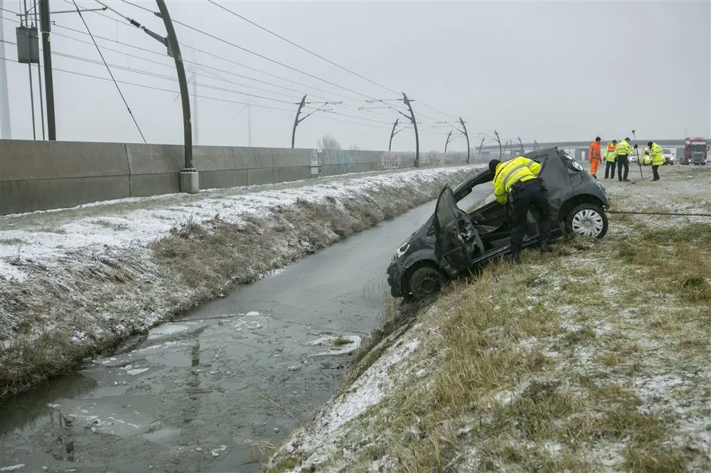 rijles uitbreiden met cursus auto te water1489824965