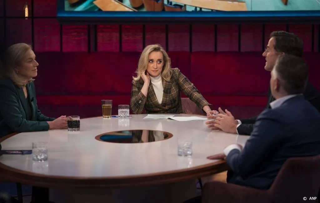 rtl niet op zoek naar vervanger van eva jinek1695831052