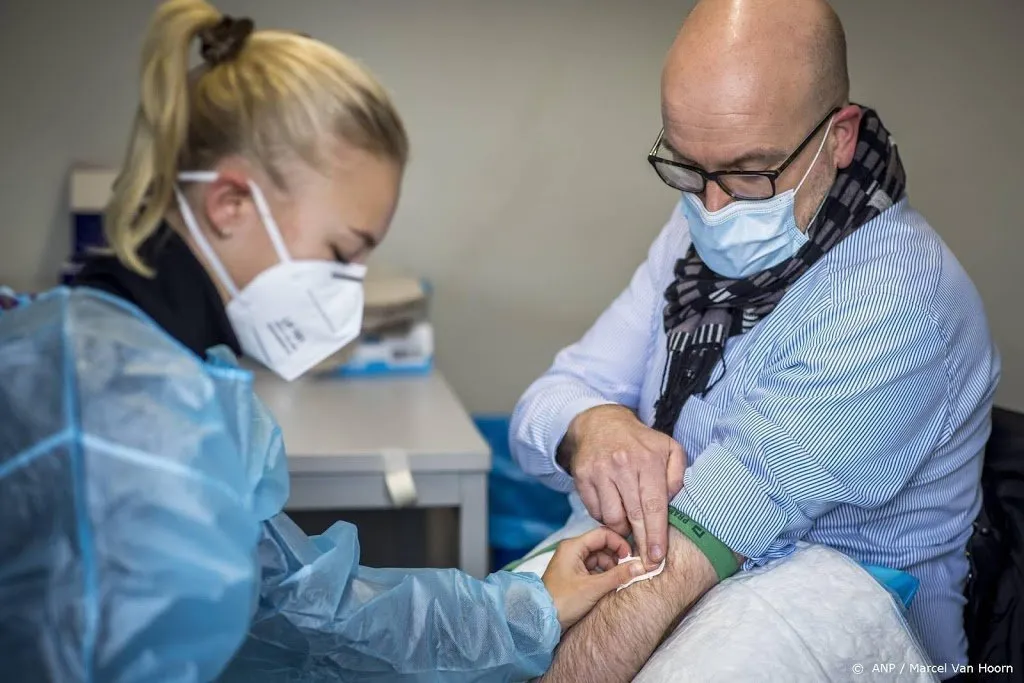 sanquin driekwart heeft antistoffen tegen corona1625241619