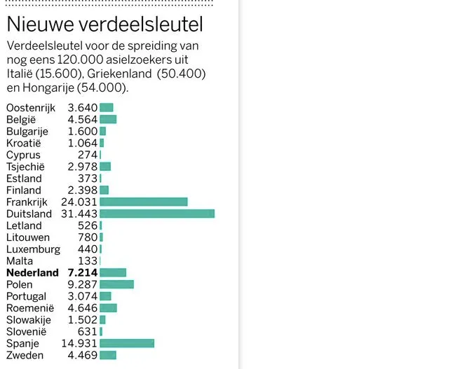 schermafbeelding 2015 09 07 om 061248