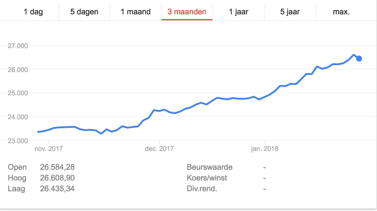 schermafbeelding 2018 01 30 om 053919