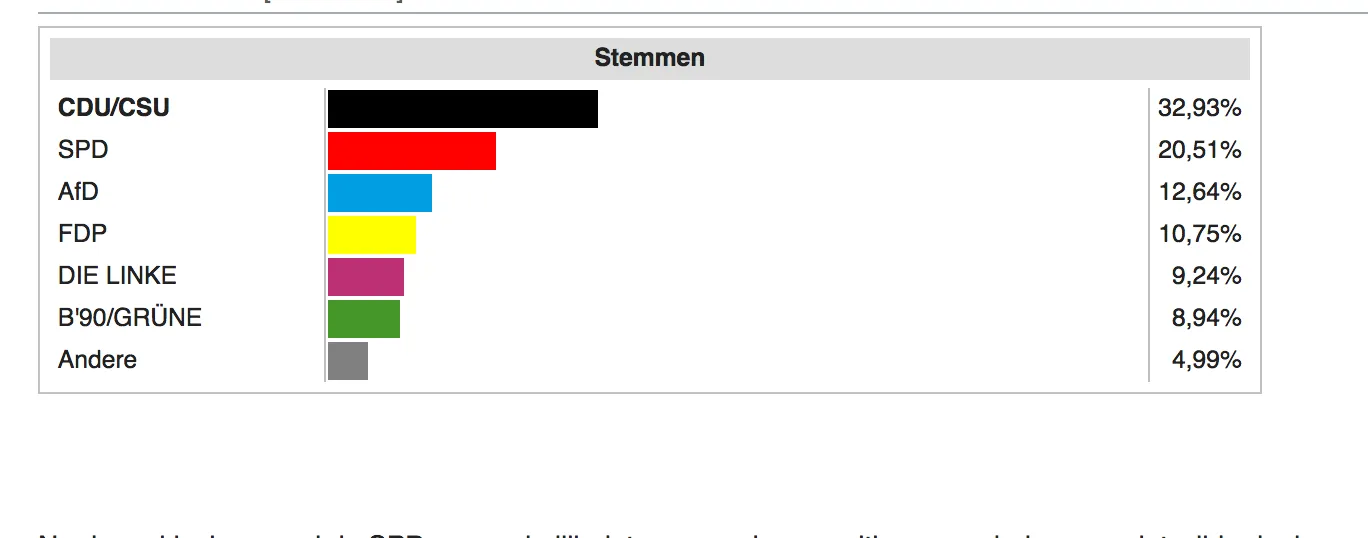 schermafbeelding 2018 03 04 om 082628