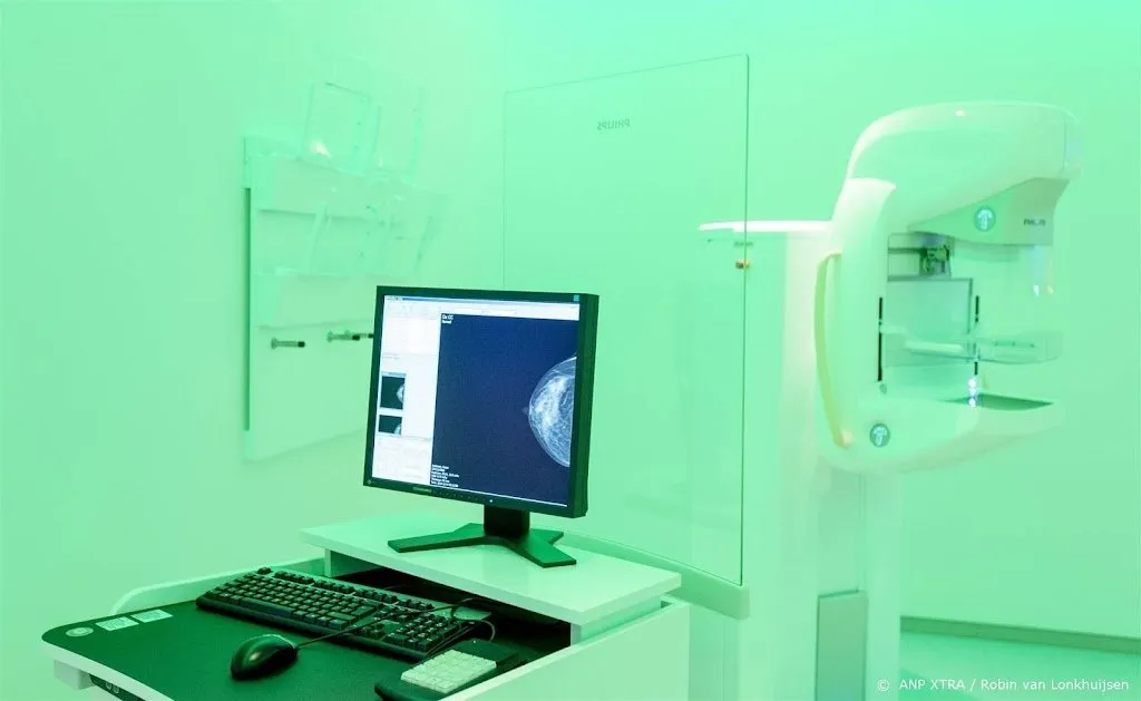 screening op borstkanker mogelijk nog niet op stoom in 20241687267695