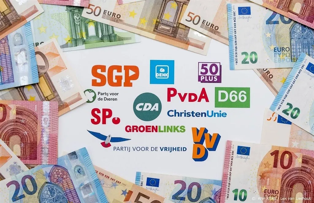 vvd jongeren zijn tegen kabinetsdeelname als wilders premier wordt1700810489