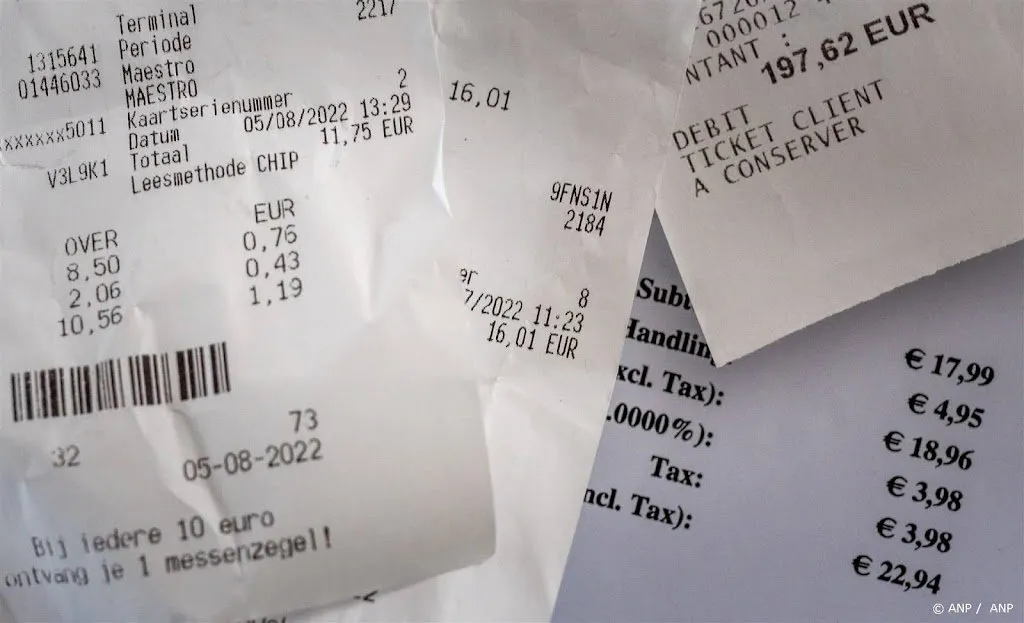 koopkracht beter voor meeste huishoudens maar niet voor iedereen1706162938