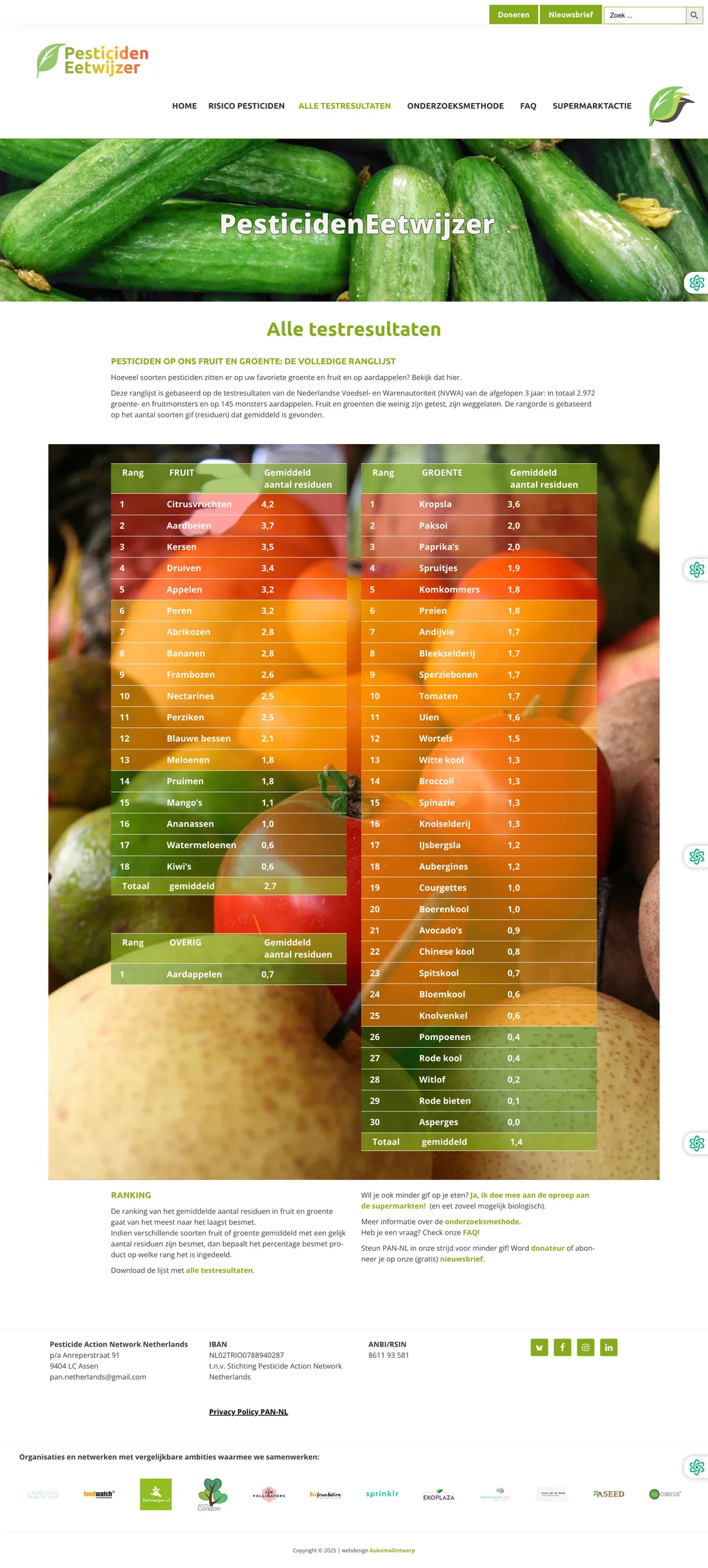 screencapture pan netherlands org onderzoeksmethode alle groente en fruit 2025 04 14 08 03 35jpg
